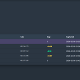 MoDuL's Lap Recorder.1.1.13d