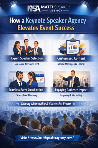 How a Keynote Speaker Agency Elevates Event Success.png