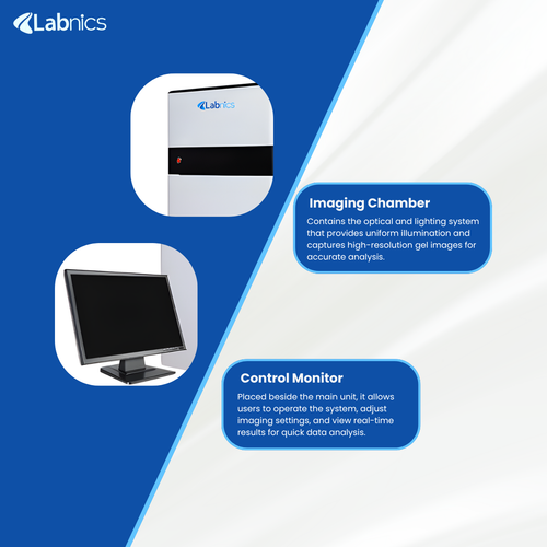 Gel Documentation System NGDS-201.png