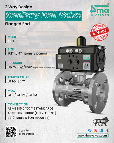 Stainless Steel Ball Valve Manufacturer in India.jpg