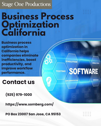 Streamline Success with Business Process Optimization in California.jpg