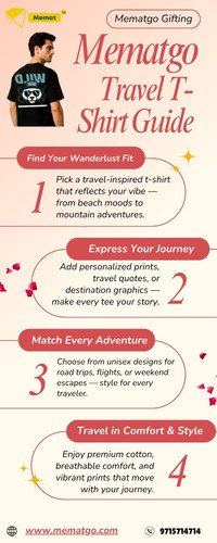 Explore the World in Style with Mematgo Travel T Shirts.jpg