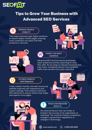 Smart Strategies to Boost Business Growth with Advanced SEO Services.jpg