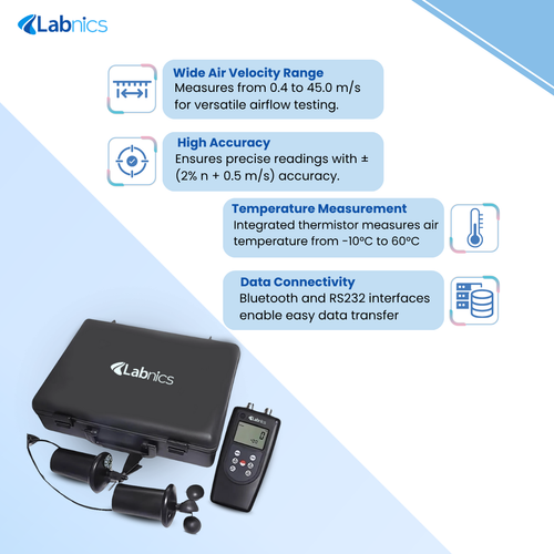 Anemometer 0.4 to 45.0 m/s.png