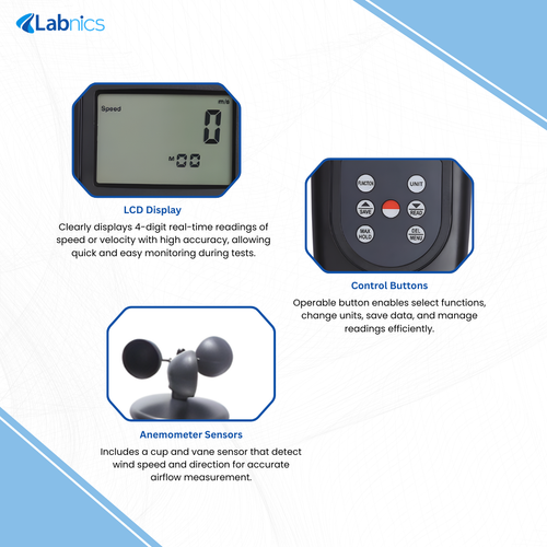 Anemometer 0.4 to 45.0 m/s.png