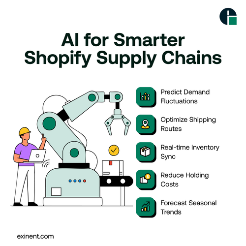 AI for Smarter Shopify Supply Chains@3x.png