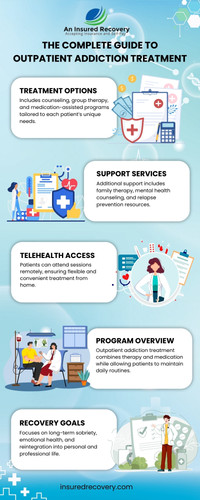 The Complete Guide to Outpatient Addiction Treatment.jpg