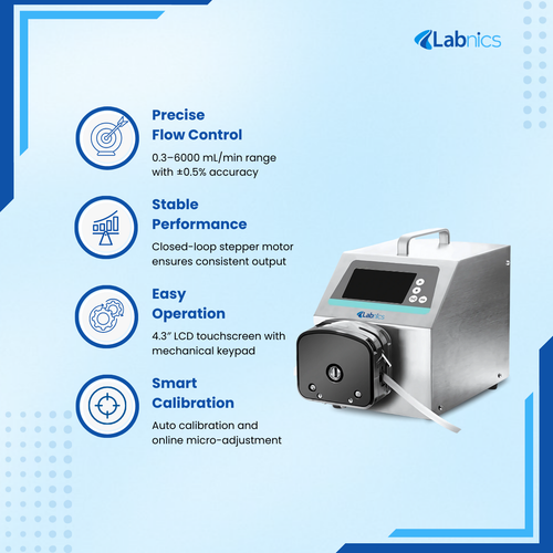 Intelligent Flow Peristaltic Pump NIFPP 706.png