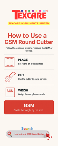 How to Use a GSM Round Cutter.png