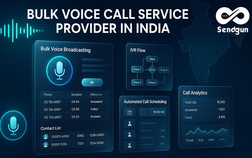 Bulk Voice Call Service Provider in India for Smarter Automated Communication.jpg