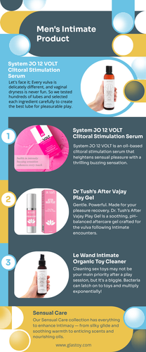 Men's Intimate Product.png