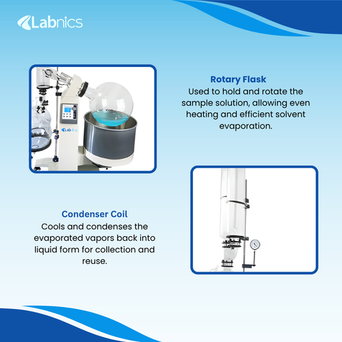 Automatic Lifting Rotary Evaporator 5 L.png