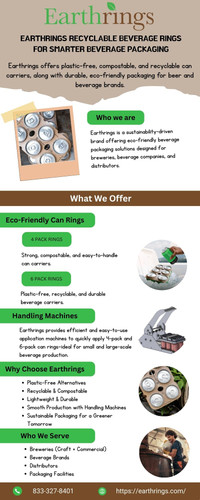 Earthrings Innovative Rings and Packaging for Modern Beverage Brands.jpg