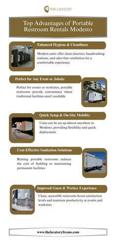 top advantages of portable restroom rentals modesto.jpg