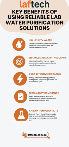 Key Benefits of Using Reliable Lab Water Purification Solutions.jpg