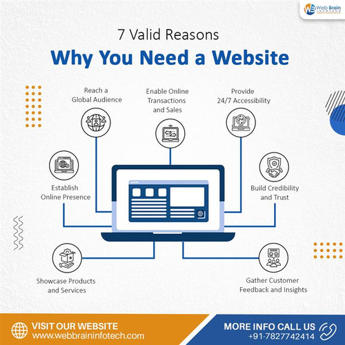 Your Business Needs a Website - Here s why.jpg