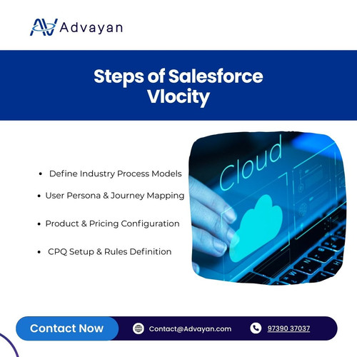 Steps of Salesforce Vlocity (2).jpg