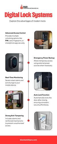 Top Advantages of a Modern Digital Lock System.jpg
