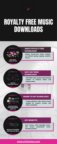Best Royalty Free Music Downloads for Creators Seeking High-Quality Tracks.jpg