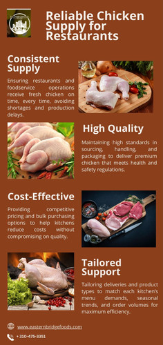 reliable chicken supply for restaurants.jpg