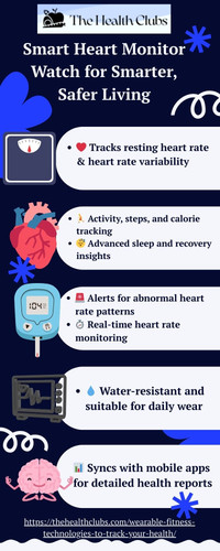 heart monitor watch infographic.jpg