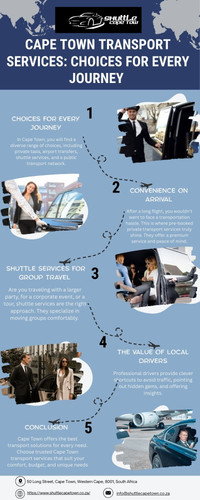 Cape Town Transport Services Choices For Every Journey.jpg