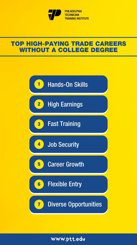 Top High Paying Trade Careers Without a College Degree.jpg