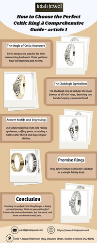 How to Choose the Perfect Celtic Ring A Comprehensive Guide- article 1.jpg