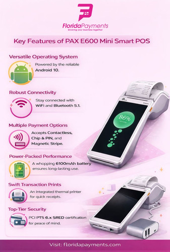 Key Features of PAX E600 Mini Smart POS.jpg