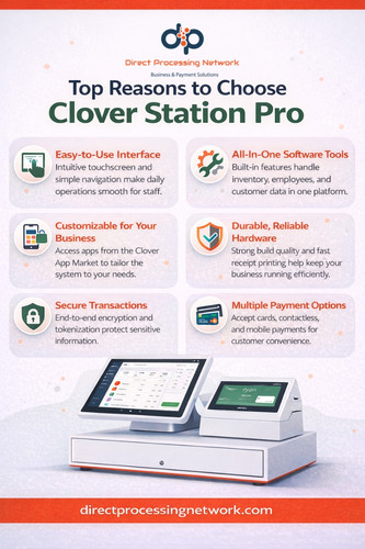 Top Reasons to Choose Clover Station Pro.jpg