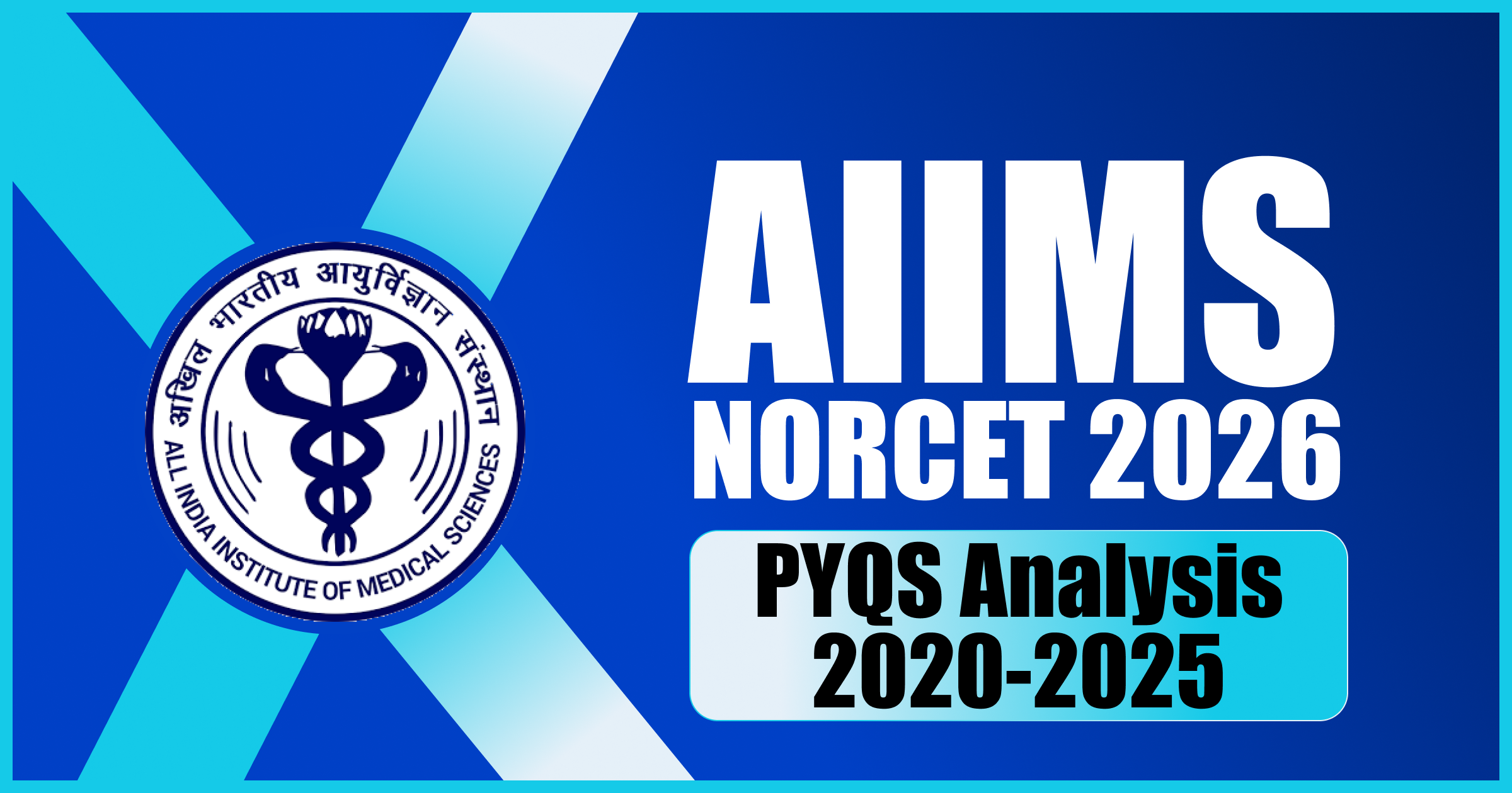 Analysis of NORCET Previous Year Question Papers (2020-2025)