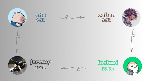 G ARj3yWwAAQOrZ?format=jpg.jpg