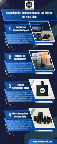 Choosing the Best Continuous Ink Printer for Your Line.jpg