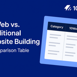 10web article