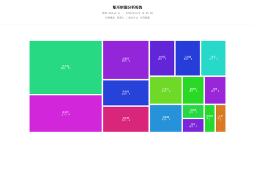 treemap 283 1768988708634.png