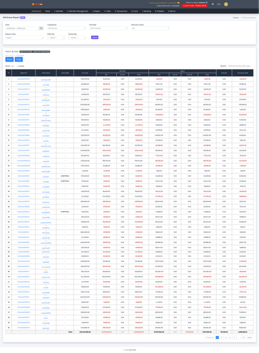 Screenshot 2026 01 21 at 06 54 00 GIGA GAMING Whitelabel System.png