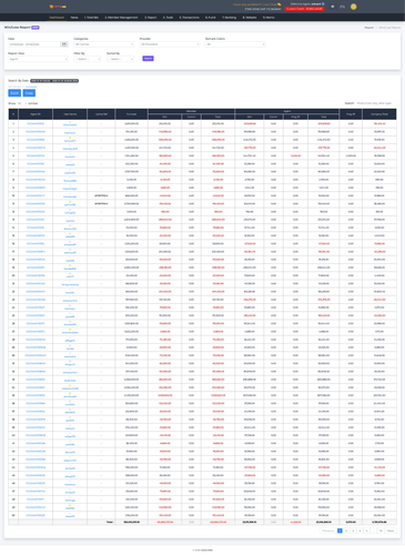 Screenshot 2026 01 21 at 06 59 12 GIGA GAMING Whitelabel System.png