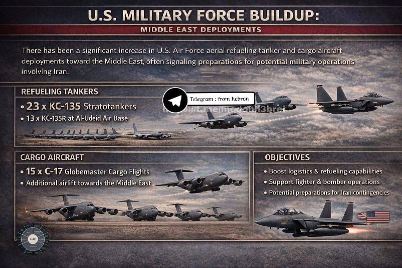 13 طائرة KC-135R موجودة بالفعل في قاعدة العديد الجوية في الشرق الأوسط
10 طائرات KC-135R في طريقها إلى الشرق الأوسط
15 رحلة شحن من طراز C-17 إلى الشرق ...
