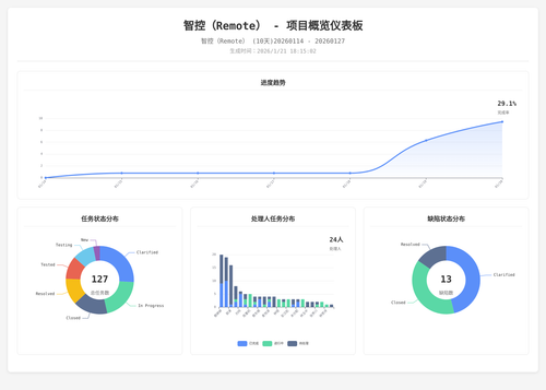 overview 17 1768990507481.png