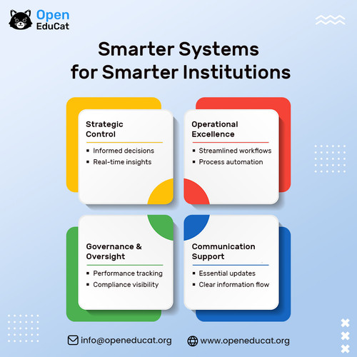 Smarter Systems for Smarter Institutions (1).jpg