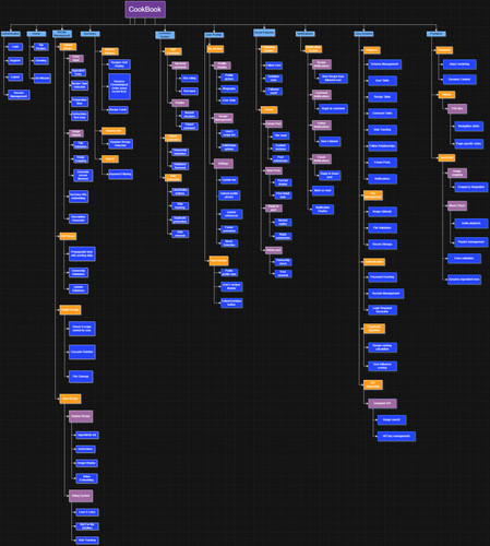 second diagram (4).jpg