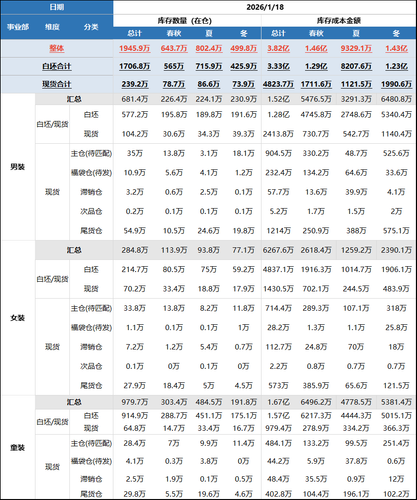 截图 a548f324b7e847e28aca6a781d15fb9e.png