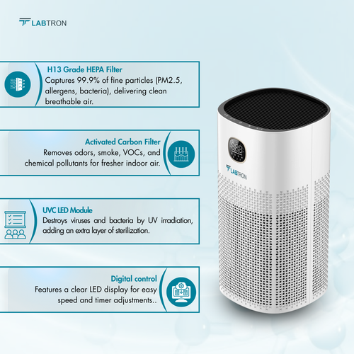 Air Sterilizer LAS-A10 - Air Purification Sterilizer.png