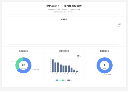overview 70 1768956310399.png