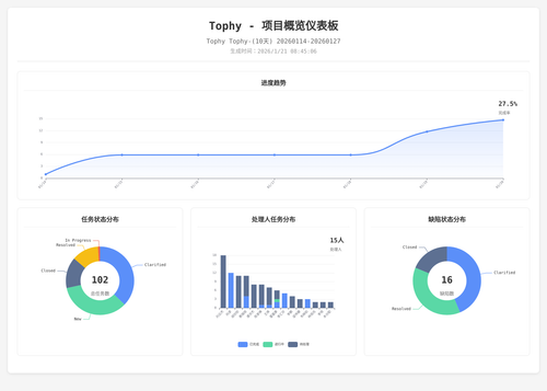 overview 400 1768956311374.png