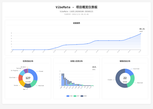 overview 119 1768956311707.png