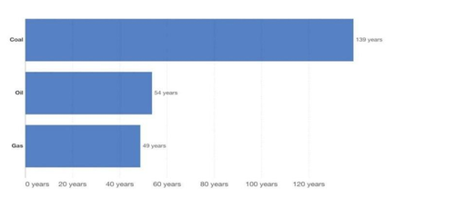 msedge KYYixtr7PR.png