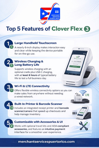 Top 5 Features of Clover Flex 3.jpg