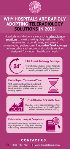 Why Hospitals Are Rapidly Adopting Teleradiology Solutions in 2026.jpg