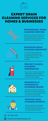 Expert Drain Cleaning Services for Homes & Businesses.jpg